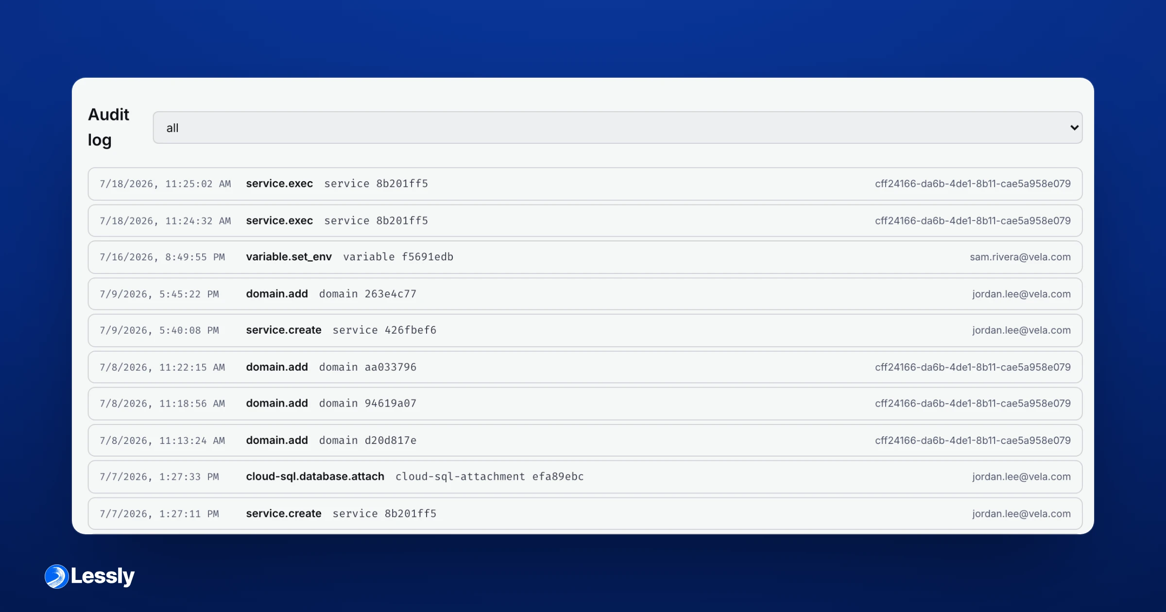 An audit log — service, variable, and domain actions each attributed to a person or an agent session over time