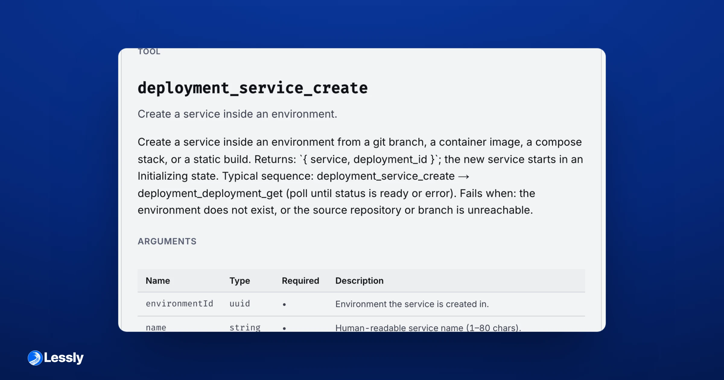 An MCP tool reference page — the deployment_service_create schema, its arguments typed and described